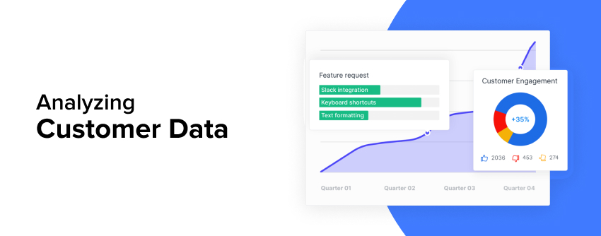 Analyzing Customer Data