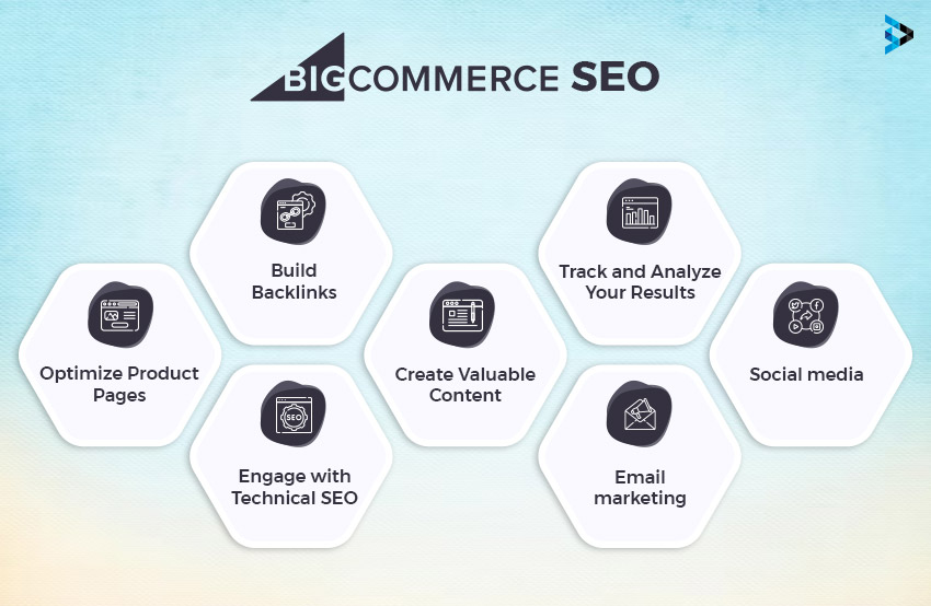 BigCommerce SEO Services