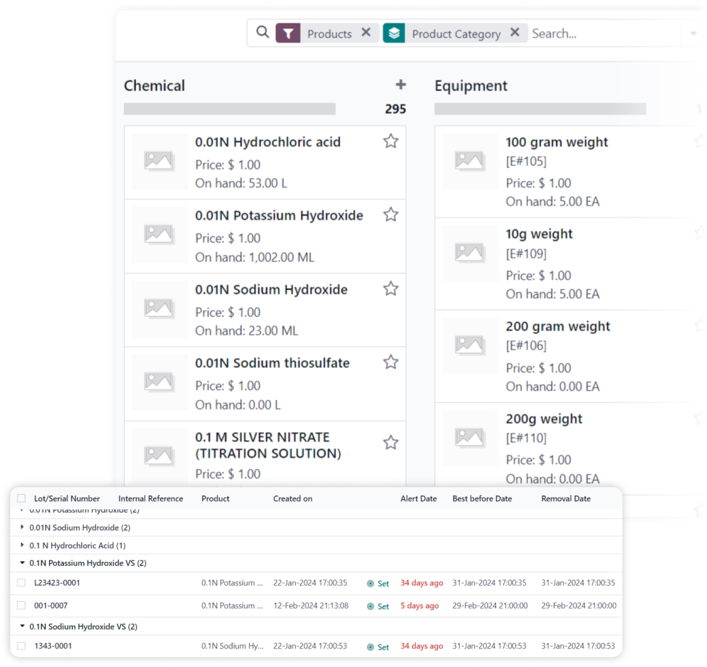 Odoo ERP Services for Lab Management