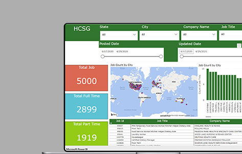 Power BI Unravels Data Hassles for a Finance Firm