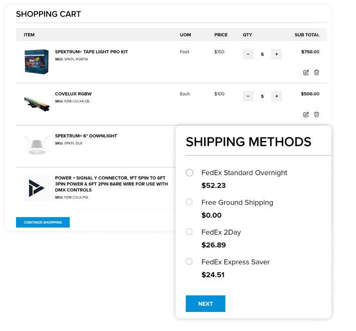 Seamless ERP and Data Synchronization