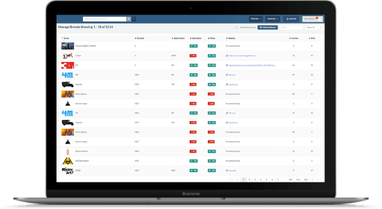 Product Data Intelligence Platform with AI and Machine Learning