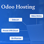 The Ultimate Odoo Hosting Guide